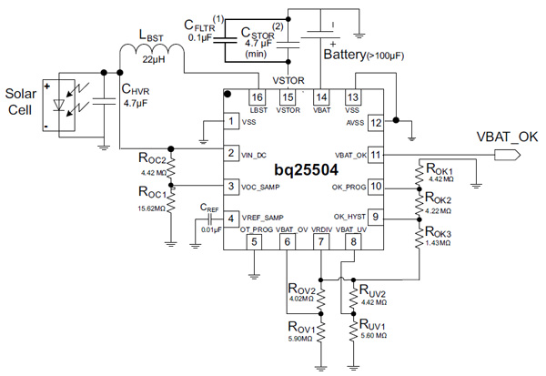 Texas Instruments BQ25504
